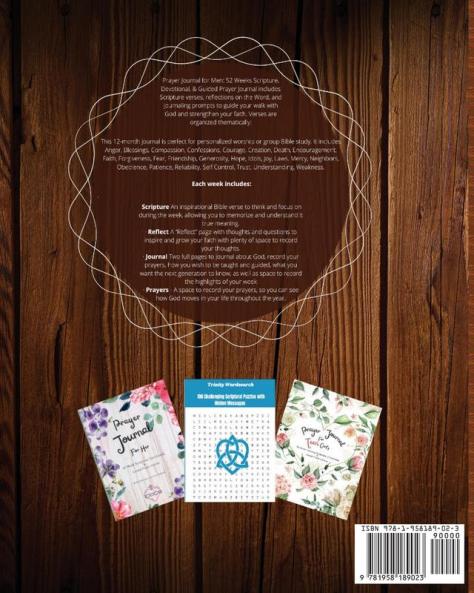 Prayer Journal For Teen Boys