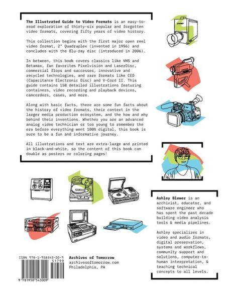 The Illustrated Guide to Video Formats