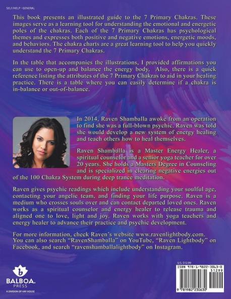 7 Primary Chakra System
