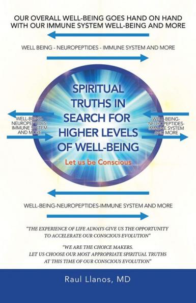 Spiritual Truths in Search for Higher Levels of Well-Being