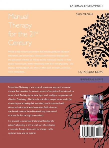 Dermo Neuro Modulating: Manual Treatment for Peripheral Nerves and Especially Cutaneous Nerves