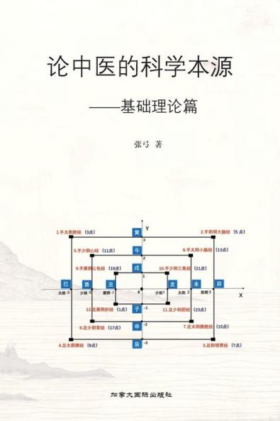 论中医的科学本源 (Chinese Edition)