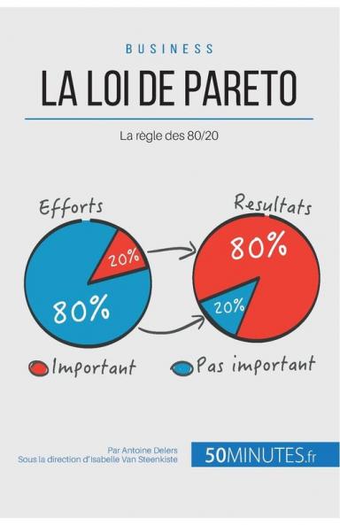 La loi de Pareto