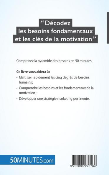La pyramide de Maslow
