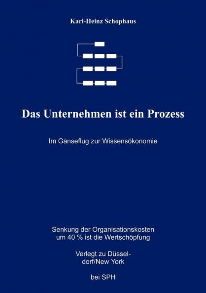 Das Unternehmen ist ein Prozeß