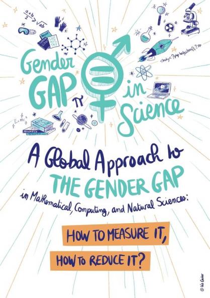 A Global Approach to the Gender Gap in Mathematical Computing and Natural Sciences