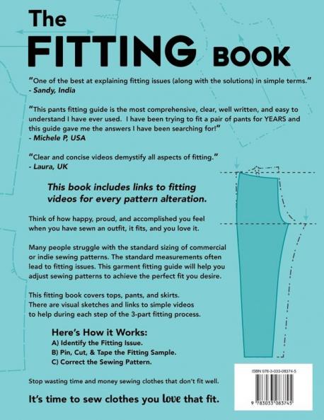 The Fitting Book