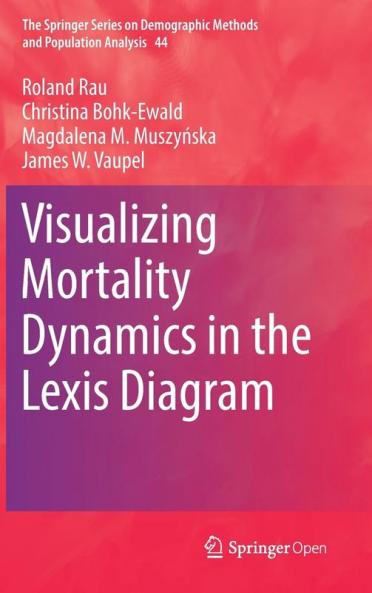 Visualizing Mortality Dynamics in the Lexis Diagram