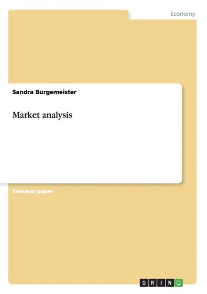 Market analysis