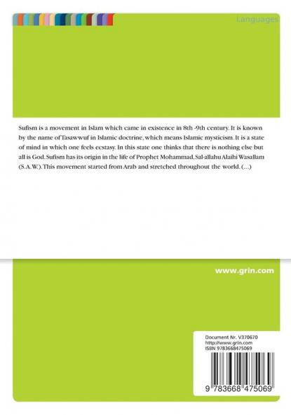 Studying Bulleh Shah's select poetry in the perspective of Sufism