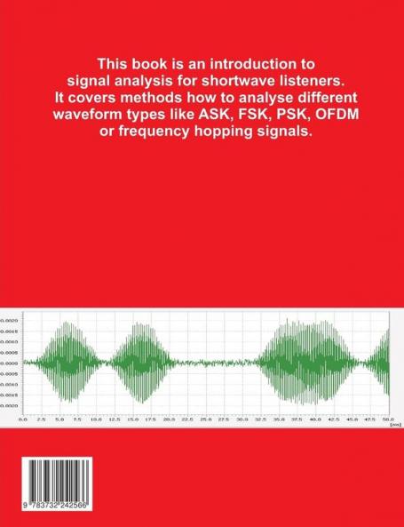 Signal Analysis for Radio Monitoring