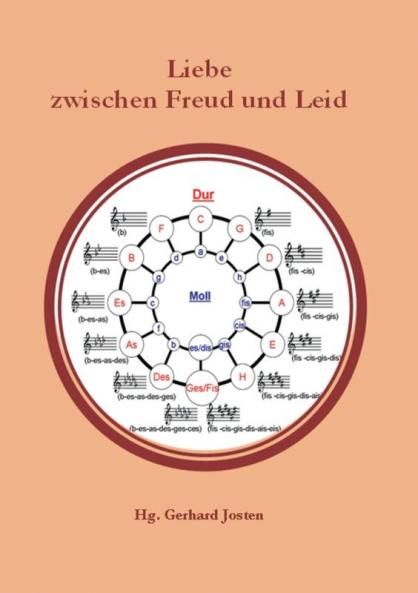 Liebe zwischen Freud und Leid