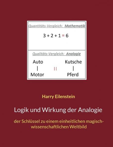 Logik und Wirkung der Analogie