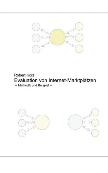 Evaluation von Internet-Marktplätzen