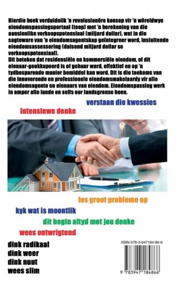Die konsep van innoverende passing van eiendom
