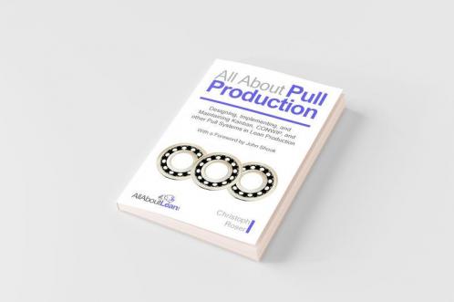 All About Pull Production