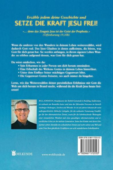 Release the Power of Jesus (German)