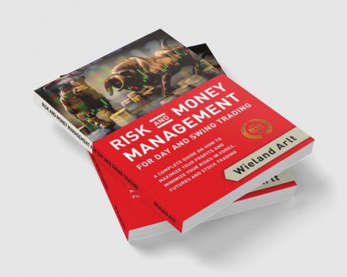 Risk and Money Management for Day and Swing Trading