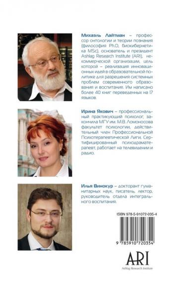 Развитие Человека От 0 До 20