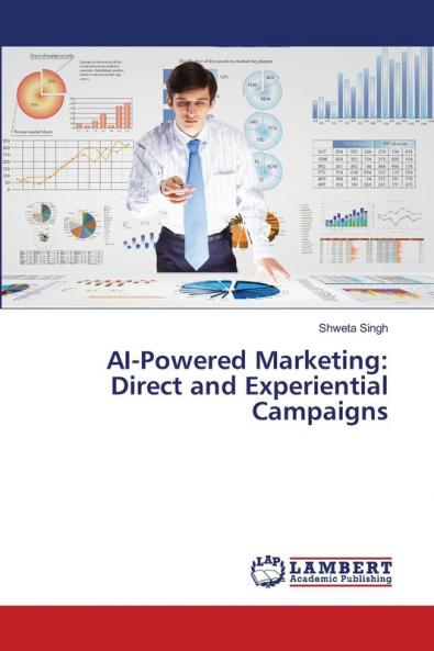 AI-Powered Marketing