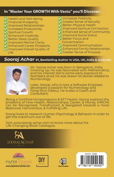 Master Your CAREER With Vastu: Discover The Proven Path Resolve 15 Career Dilemmas Get Unstuck and Find a Successful Profession That's Right for You (LIFE-MASTERY With Vastu/Feng-Shui Book 4)