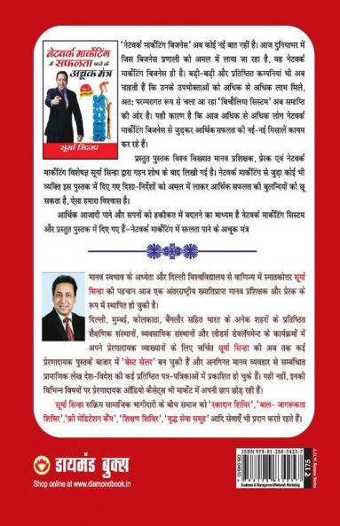 Network Marketing Mein Safalta Pane Ke Achook Mantra (नेटवर्क मार्केटिंग में सफलता पाने के अचूक मंत्र)