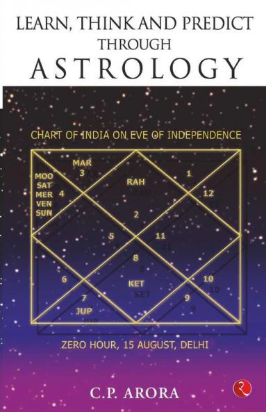 Learn Think & predict Astrology - 13th