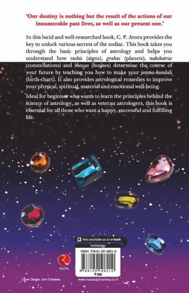 Learn Think & predict Astrology - 13th