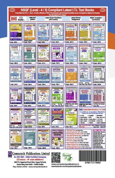 Employability Skills Q-Bank (NSQF 3/4/5)