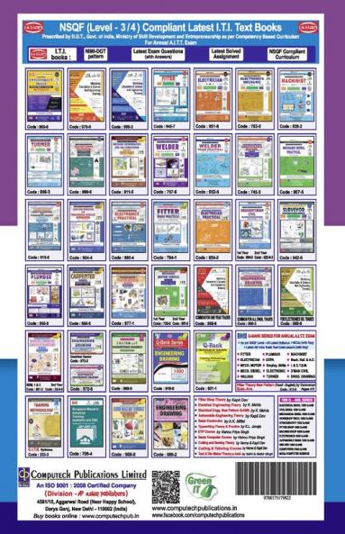Health Sanitary Inspector Q-Bank Series / Multiple Choice Questions / All Competitive Exams