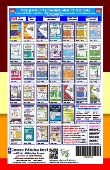 Employability Skills Q-Bank Series 2022 Syllabus (Common For All Trades)