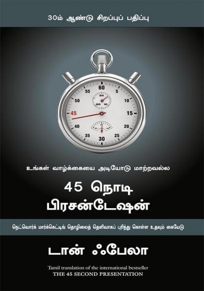 The 45 Second Presentation