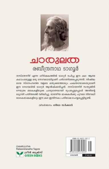 Chaarulatha