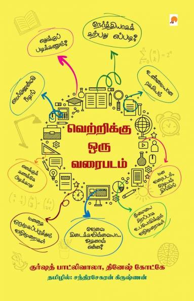 Vetrikku Oru Varaipadam / வெற்றிக்கு ஒரு வரைபடம்!