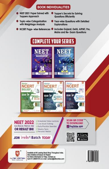 NEET 34 Years Physics