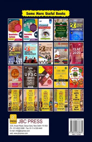 DU JAT Model Solved Papers