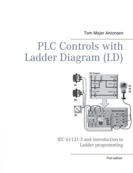 PLC Controls with Ladder Diagram (LD) Monochrome