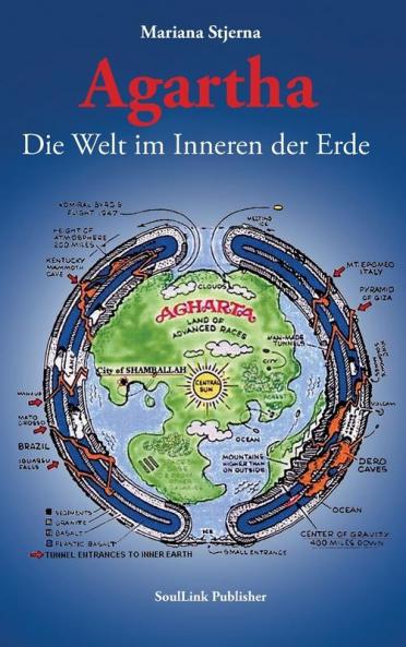Agartha Die Welt im Inneren der Erde