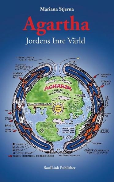 Agartha Jordens Inre Värld