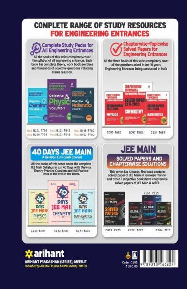 Solved Papers Chhattisgarh PET Pre Engineering Test 2019