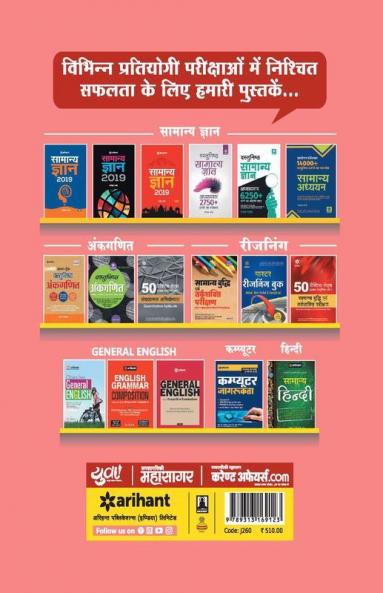 M.Ed Pravesh Pariksha 2019