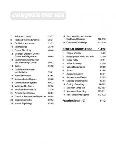 Indian Navy Secondary SSR Guide
