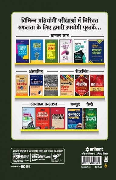 Madhya Pradesh Solved Papers PAT Pravesh Pariksha 2020