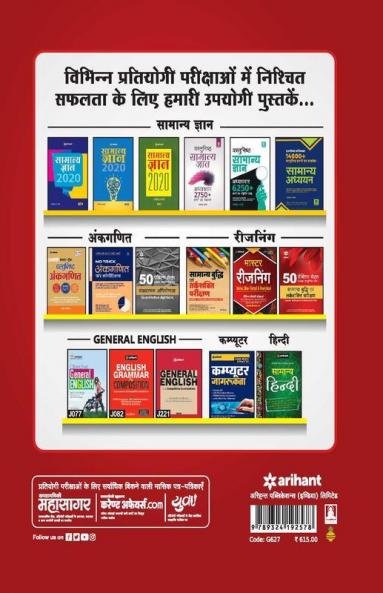 Madhya Pradesh Pre Veterinary Avam Fisheries Test 2020