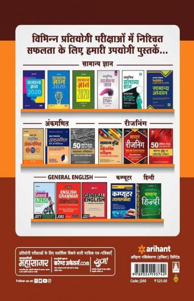 M.Ed Pravesh Pariksha 2019 (Hindi)