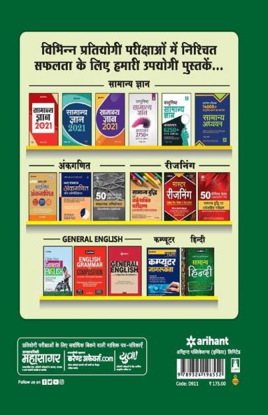 Jharkhand B.Ed. Sayukt Pravesh Pratiyogita Pariksha 2020