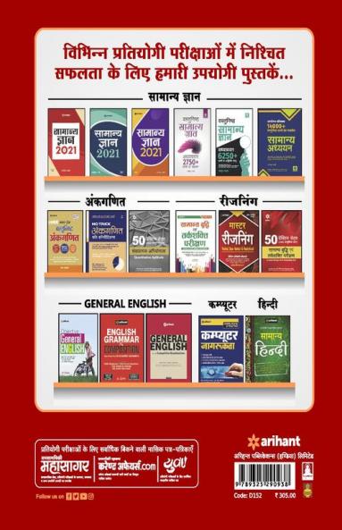 Rajasthan Police Constable (H)