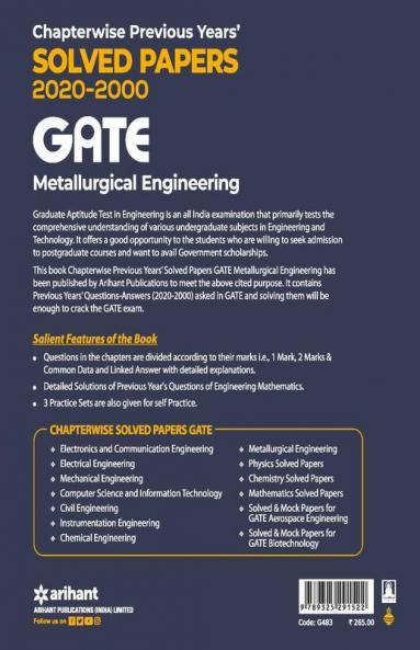 Metallurgical Engineering Solved Papers GATE 2021
