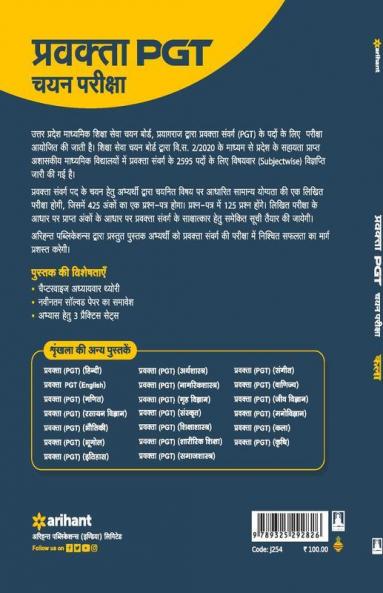 UP PGT Chitrakala 2021