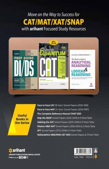 IIFT Solved Papers & Mock Test